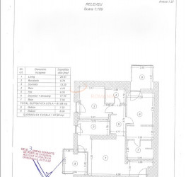 Apartament, 3 rooms with underground parking included Bucuresti/Herastrau