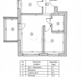 Apartament, 3 rooms with underground parking included Bucuresti/Baneasa