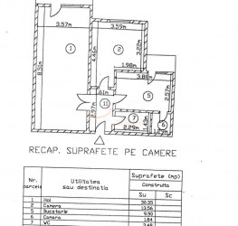 Apartament, 4 camere, 122.66 mp Bucuresti/Unirii (s3)