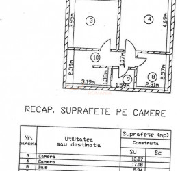 Apartament, 4 camere, 122.66 mp Bucuresti/Unirii (s3)