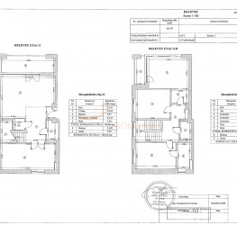Apartament, 4 camere, 136 mp Bucuresti/Domenii