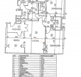 Apartament, 4 camere, 152 mp Bucuresti/Universitate (s1)