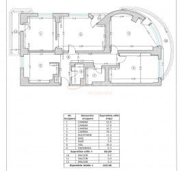 Apartament, 4 camere, 90 mp Bucuresti/Universitate (s1)