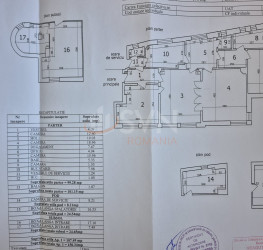 Apartament, 4 camere, 99.28 mp Bucuresti/Unirii (s3)
