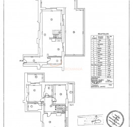 Apartament, 4 camere cu loc parcare exterior inclus Bucuresti/Piata Unirii (s3)