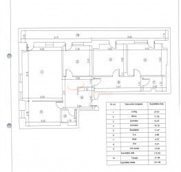 Apartament, 4 camere cu loc parcare exterior inclus Bucuresti/Victoriei