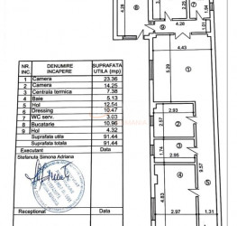 Apartament, 4 camere cu loc parcare exterior inclus Bucuresti/Bucurestii Noi