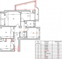 Apartament, 4 camere cu loc parcare exterior inclus Bucuresti/Dorobanti