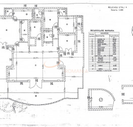 Apartament, 4 camere cu loc parcare subteran inclus Bucuresti/Herastrau