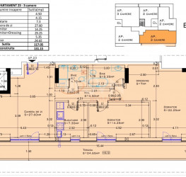 Apartament, 4 camere cu loc parcare subteran inclus Bucuresti/Aviatiei