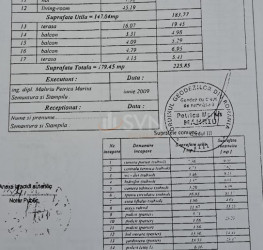 Apartament, 4 camere cu loc parcare subteran inclus Bucuresti/Herastrau