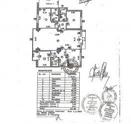 Apartament, 4 camere cu loc parcare subteran inclus Bucuresti/Herastrau