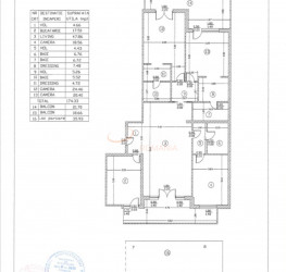 Apartament, 4 camere cu loc parcare subteran inclus Bucuresti/Herastrau
