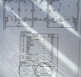 Apartament, 4 camere cu loc parcare subteran inclus Bucuresti/Dristor