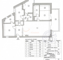 Apartament, 4 camere cu loc parcare subteran inclus Bucuresti/Floreasca