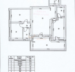 Apartament, 4 camere cu loc parcare subteran inclus Ilfov/Voluntari