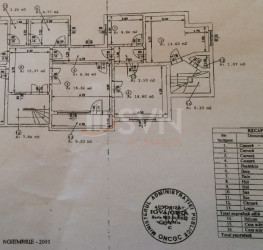 Apartament, 4 camere cu loc parcare subteran inclus Bucuresti/Dorobanti