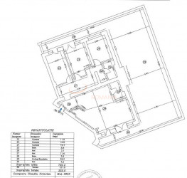 Apartament, 4 camere in Global Residence Bucuresti/Mihai Bravu (s3)