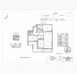 Apartament, 4 camere in One Cotroceni Park Bucuresti/Cotroceni