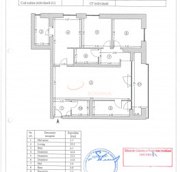 Apartament, 4 camere in One Cotroceni Park Bucuresti/Cotroceni