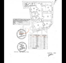 Apartament, 4 rooms, 72 mp Bucuresti/Mitropolie