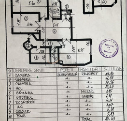 Apartament, 4 rooms, 88.43 mp Bucuresti/Cismigiu