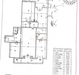 Apartament, 4 rooms with underground parking included Bucuresti/Herastrau