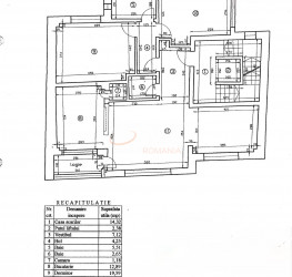 Apartament, 4 rooms with underground parking included Bucuresti/Dorobanti