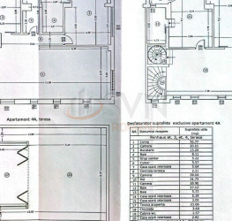 Apartament, 6 camere, 268.83 mp Bucuresti/Dorobanti