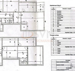 Apartament, 6 rooms with underground parking included Bucuresti/Herastrau