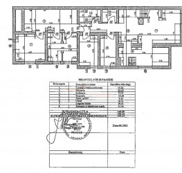 Casa, 10 camere, 524 mp Bucuresti/Banu Manta