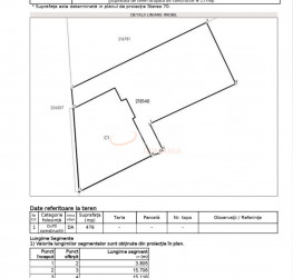 Casa, 10 rooms, 750 mp Bucuresti/Unirii (s4)