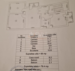 Casa, 12 camere, 388 mp Bucuresti/Dorobanti