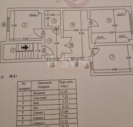 Casa, 12 camere, 388 mp Bucuresti/Dorobanti