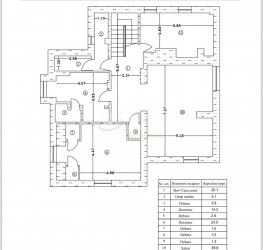 Casa, 12 camere, 575 mp Bucuresti/Capitale