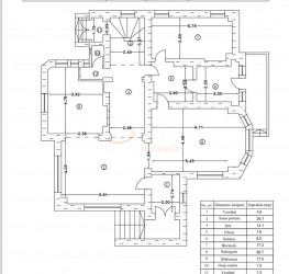 Casa, 12 camere, 575 mp Bucuresti/Capitale