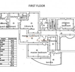 Casa, 12 rooms, 660 mp Bucuresti/Iancu Nicolae