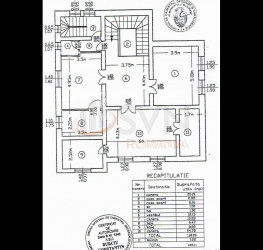 Casa, 14 camere, 450 mp Bucuresti/Dorobanti