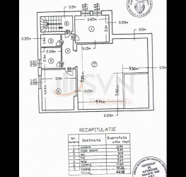 Casa, 14 camere, 450 mp Bucuresti/Dorobanti
