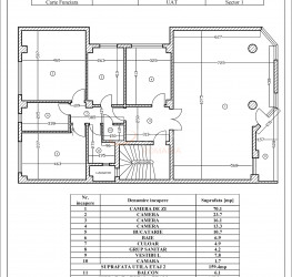 Casa, 16 rooms, 690 mp Bucuresti/Primaverii
