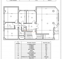 Casa, 16 rooms, 690 mp Bucuresti/Primaverii