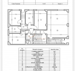 Casa, 16 rooms, 690 mp Bucuresti/Primaverii