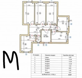 Casa, 17 rooms, 543 mp Bucuresti/Foisorul De Foc