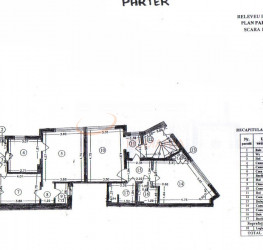 Casa, 21 camere, 524 mp Bucuresti/Cotroceni