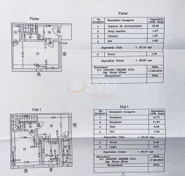Casa, 3 camere, 69 mp Bucuresti/Ghencea