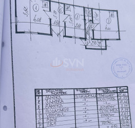 Casa, 3 camere, 70 mp Bucuresti/Cismigiu