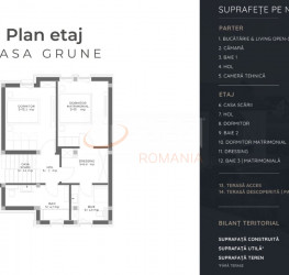 Casa, 3 camere in Norburg Stupini Brasov/Stupini