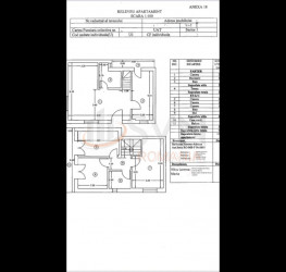 Casa, 4 camere, 113 mp Bucuresti/Bucurestii Noi