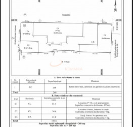 Casa, 4 camere, 129 mp Bucuresti/Crangasi