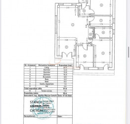 Casa, 4 camere, 93.4 mp Ilfov/Tunari